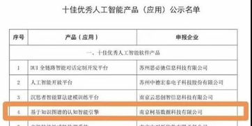 江寧企業產品入選省十佳優秀人工智能基礎軟件，彰顯區域科創實力