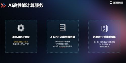 7歲小孩也能玩轉(zhuǎn)AI編程？這套AI組合拳，讓入門變得如此簡單